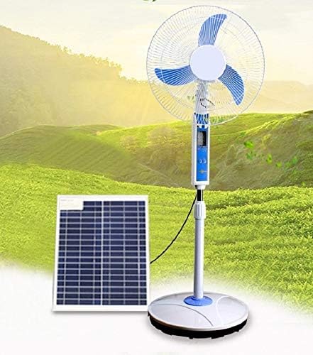 EcoAirTech™!El ventilador que trabaja GRATIS: Solo necesita sol!☀️